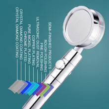 Load image into Gallery viewer, Vourtex™ - 360° High Pressure Shower Head
